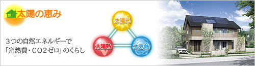 太陽の恵み
３つの自然エネルギーで
「光熱費・ＣＯ２ゼロ」のくらし