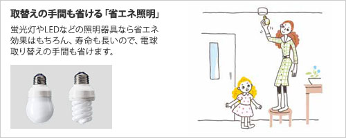 省エネ照明